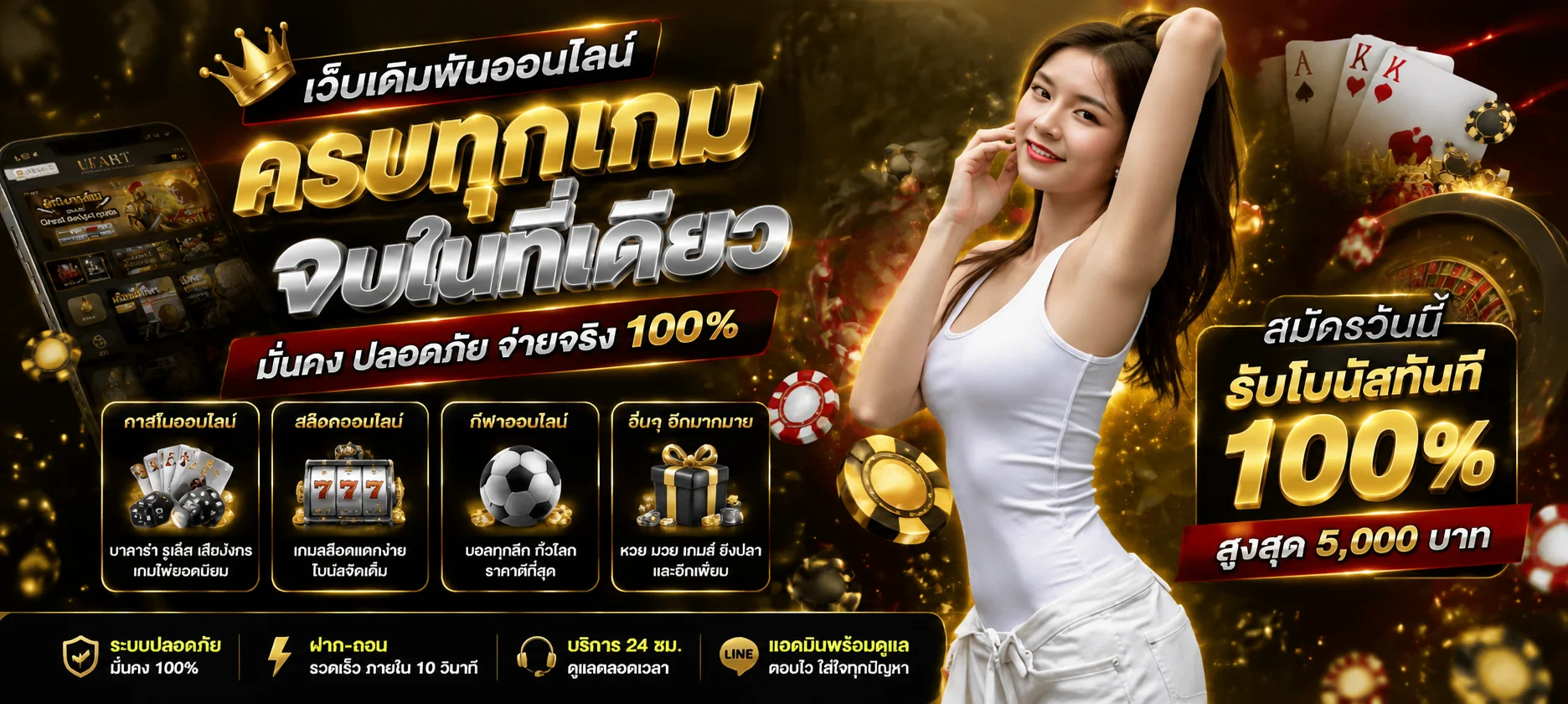 แบนเนอร์สล็อตออนไลน์ PABLO666 รวมเกมจากทุกค่ายดัง
