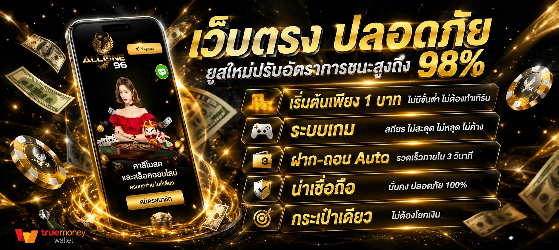 แบนเนอร์โปรโมชั่น PABLO666 สมัครสมาชิกใหม่รับเครดิตฟรี